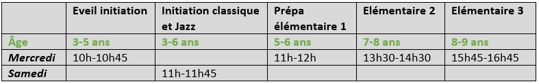 Cours classique enfants